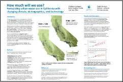 AGU_future_urban_water_demand_poster