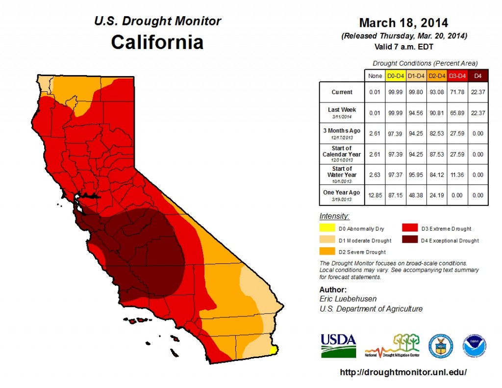 drought-monitor