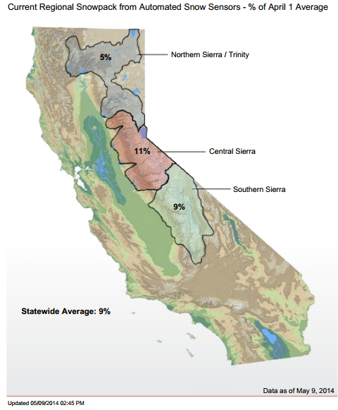 snowpack-5-9
