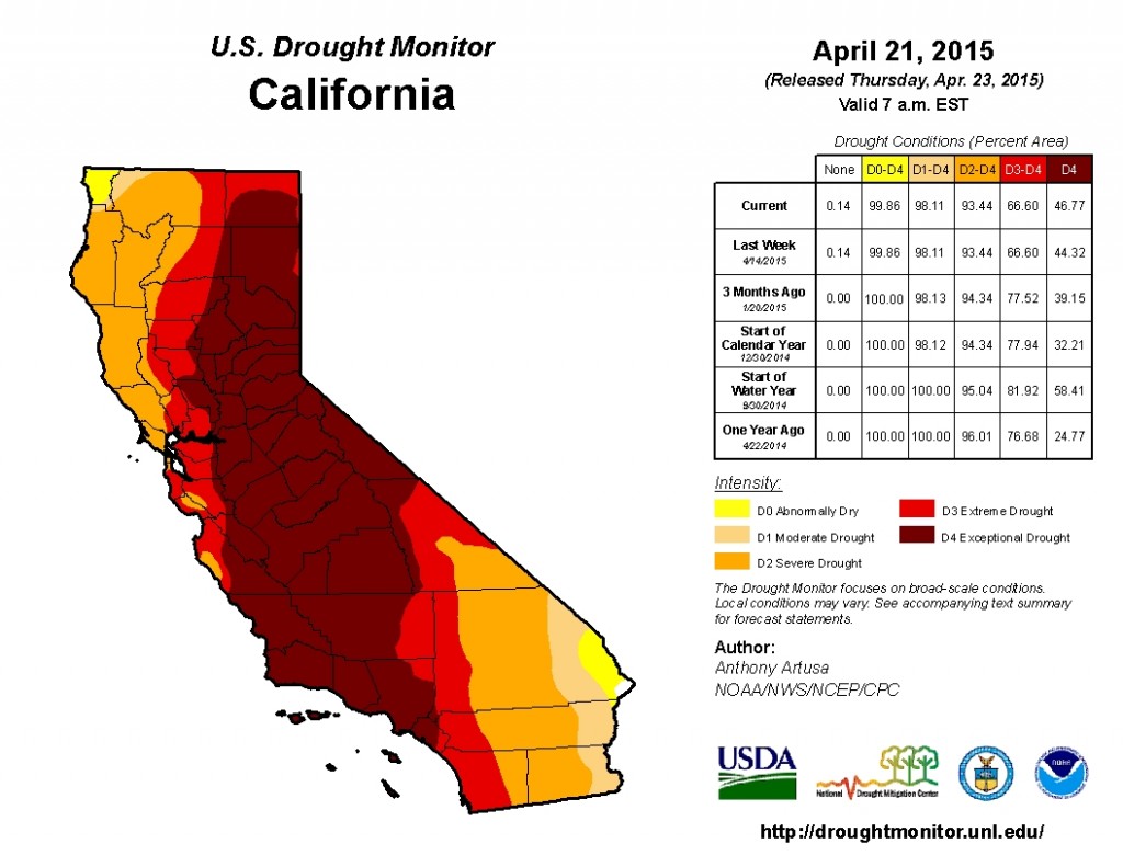 drought-monitor-4-28