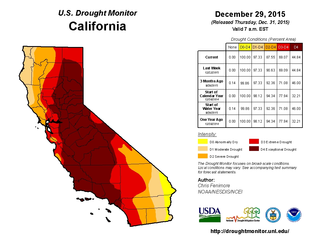 Update on the California Drought January 4 Pacific Institute